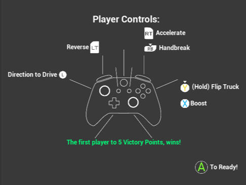 Controls Screen